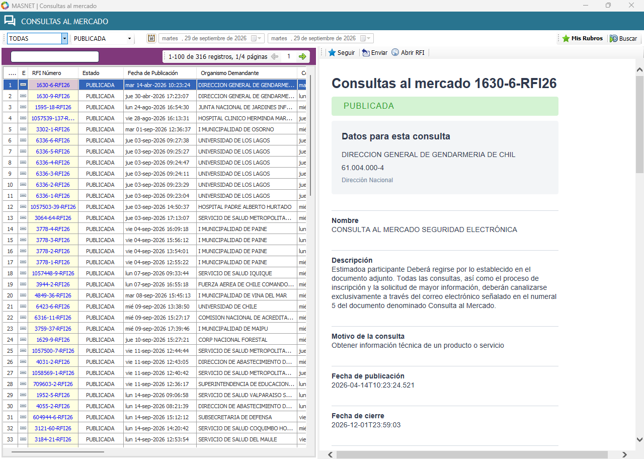 Pantalla de Consultas al mercado de Masnet: consultas publicadas por organismos como Gendarmería de Chile, la Universidad de Los Lagos y la Municipalidad de Paine, y a la derecha el detalle de la consulta 1630-6-RFI26 sobre seguridad electrónica.