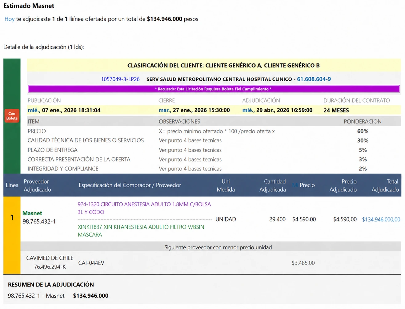 Correo de Masnet que avisa una adjudicación del 29 de abril de 2026 en la licitación 1057049-3-LP26 del Hospital Clínico del Servicio de Salud Metropolitano Central: criterios de evaluación con su ponderación, la línea adjudicada con cantidad y precio, y el siguiente proveedor con menor precio.