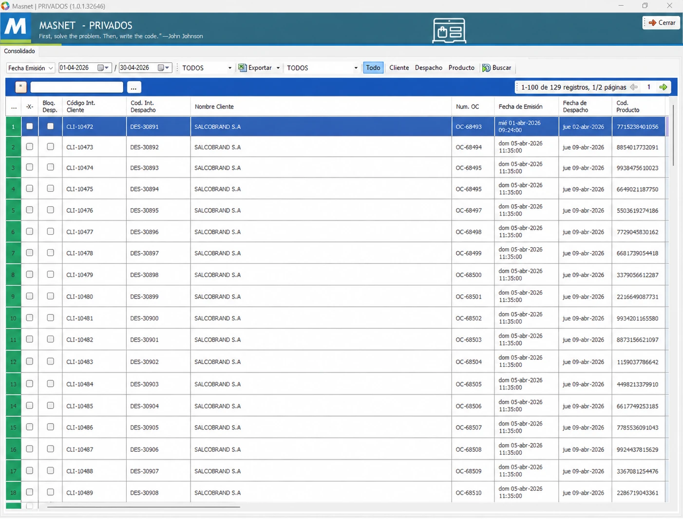 Pantalla de Privados de Masnet: órdenes de compra de clientes privados de abril de 2026, con código interno del cliente, despacho, número de orden, fechas de emisión y despacho y código de producto.