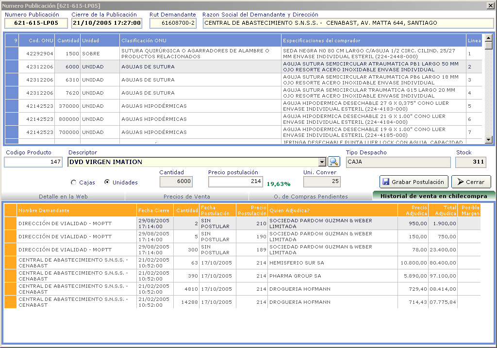 Pantalla de postulación de Synap en octubre de 2005 para la licitación 621-615-LP05 de CENABAST: las líneas con su código ONU y especificación, el producto de la empresa con su precio de postulación, y el historial de adjudicaciones de ese producto en ChileCompra.