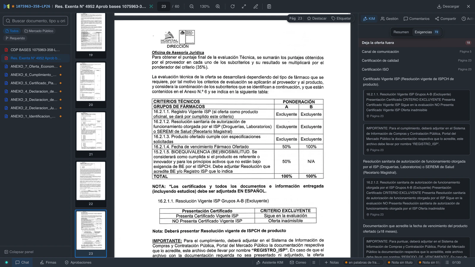 Visor de Masnet con las bases de 1075963-358-LP26 abiertas en la página 23 y, a la derecha, las exigencias agrupadas por consecuencia.